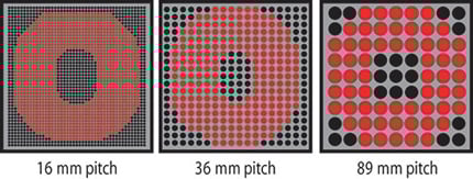Pitch-LED-Resolution-Pixels Pitch-LED-Resolution-Pixels