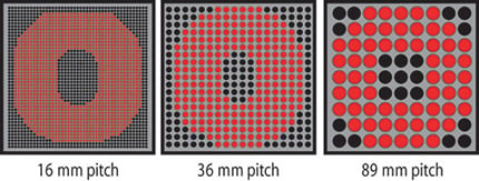 Pitch-LED-Resolution-Pixels