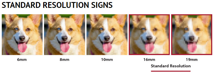 Standard Resolution Signs