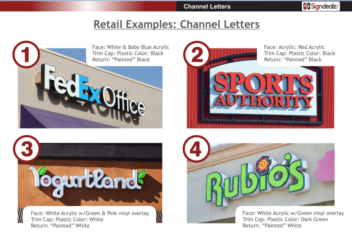 Channel Letter Examples