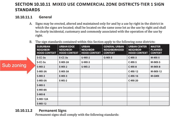 A Screenshot of Section 10.10.11 from Denver's Article 10 Design Regulations Document