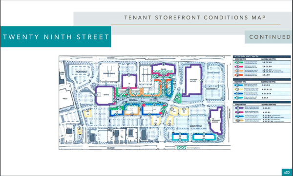 29th Street Mall Signage Criteria Zoning Map