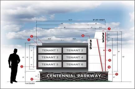 Signage design describing scale